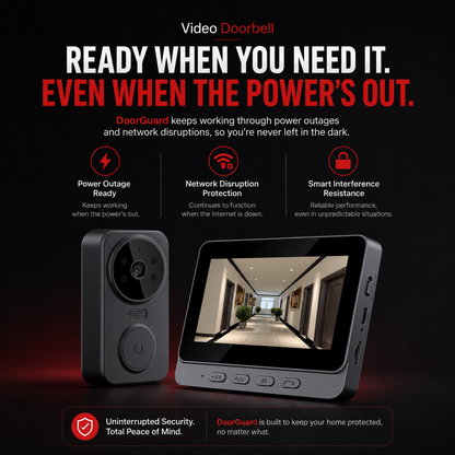 DoorGuard Smart Video Doorbell