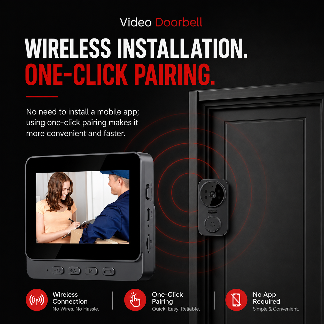 DoorGuard Smart Video Doorbell